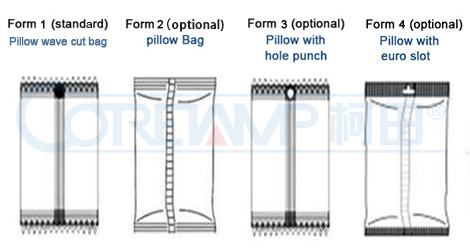 High-Speed Disk Material Packing Line