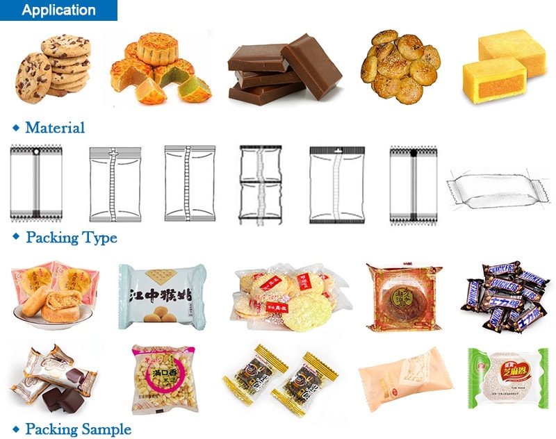 High Speed Food Servo Packaging Machine