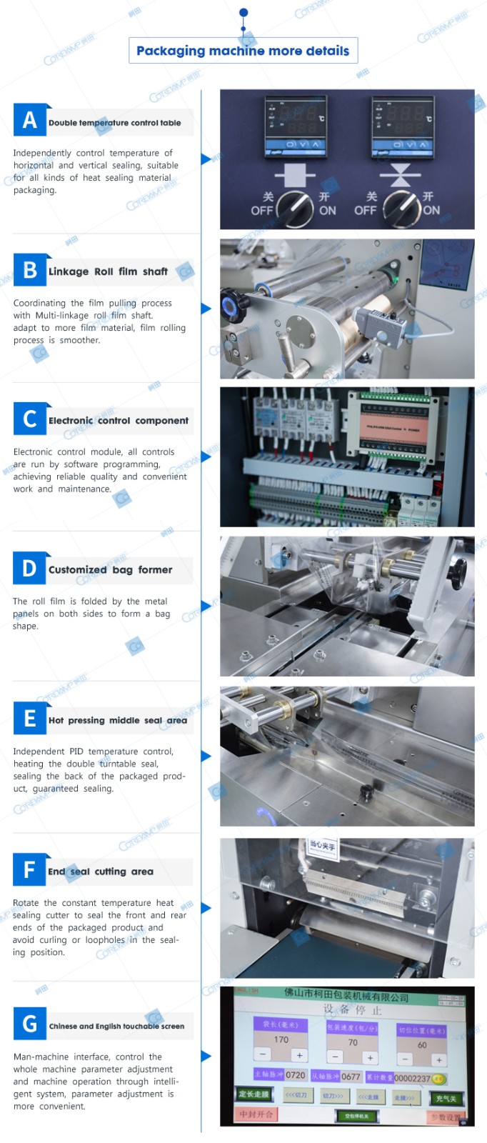 Automatic face mask packaging machine with CE/ISO9000