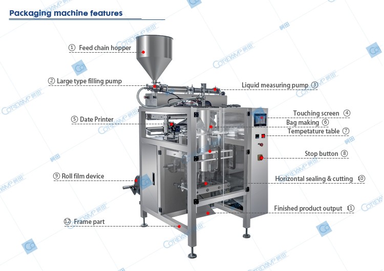 Juice packing machine for 500ml packing ZV-420L