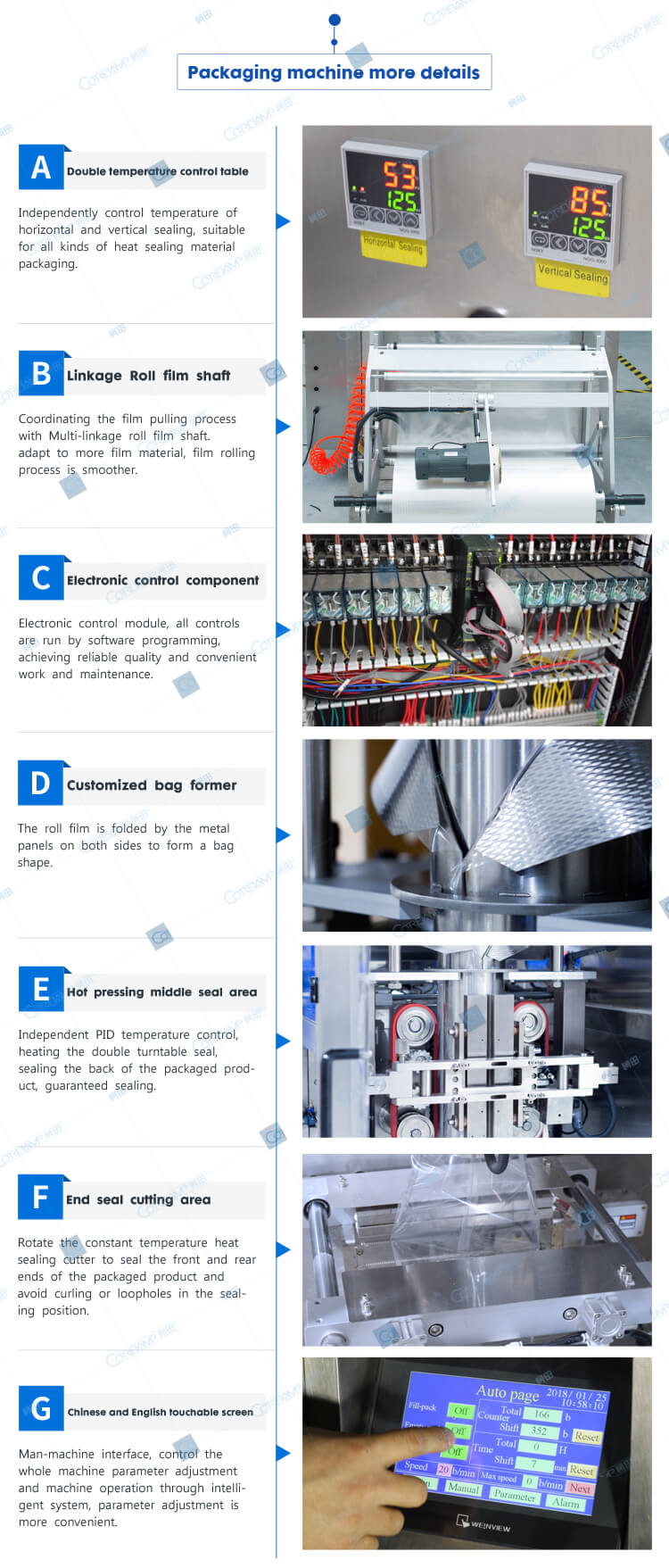 Spice packaging machine for spice powder sachet pouch