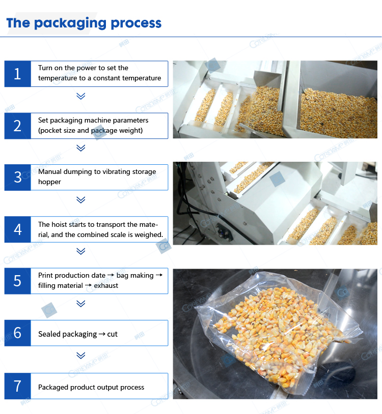 3 Side Seal Bag Packaging machine