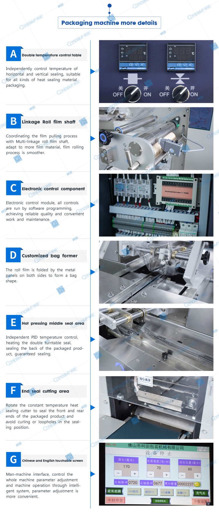 Medical Test kits Packaging Machine