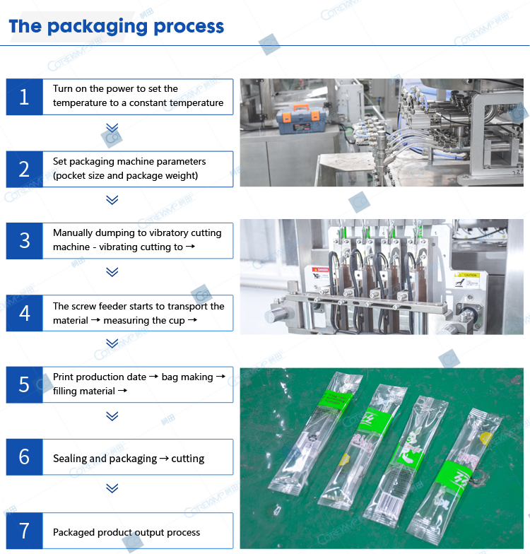 Ice lolly packaging machine