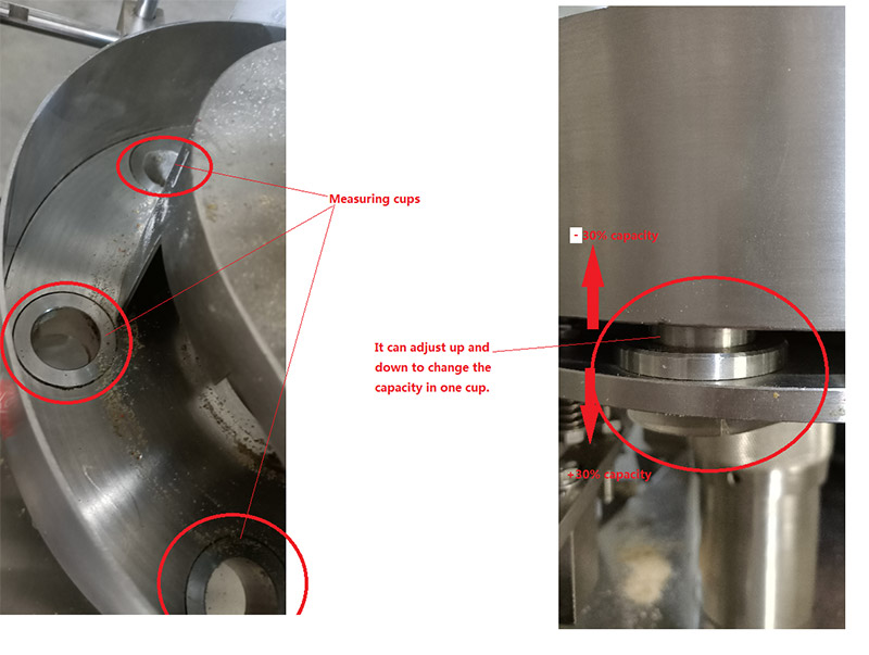 How does the measuring cup granule packing machine work?cid=undefined