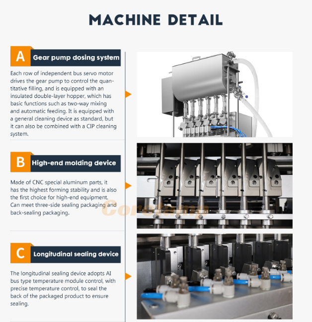 Sachet Packing Machine