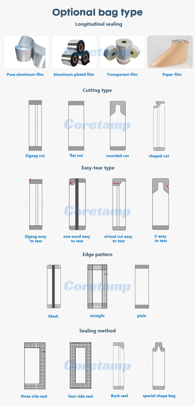 6 Lane Sealing Powder Stick Sachet Packing Machine