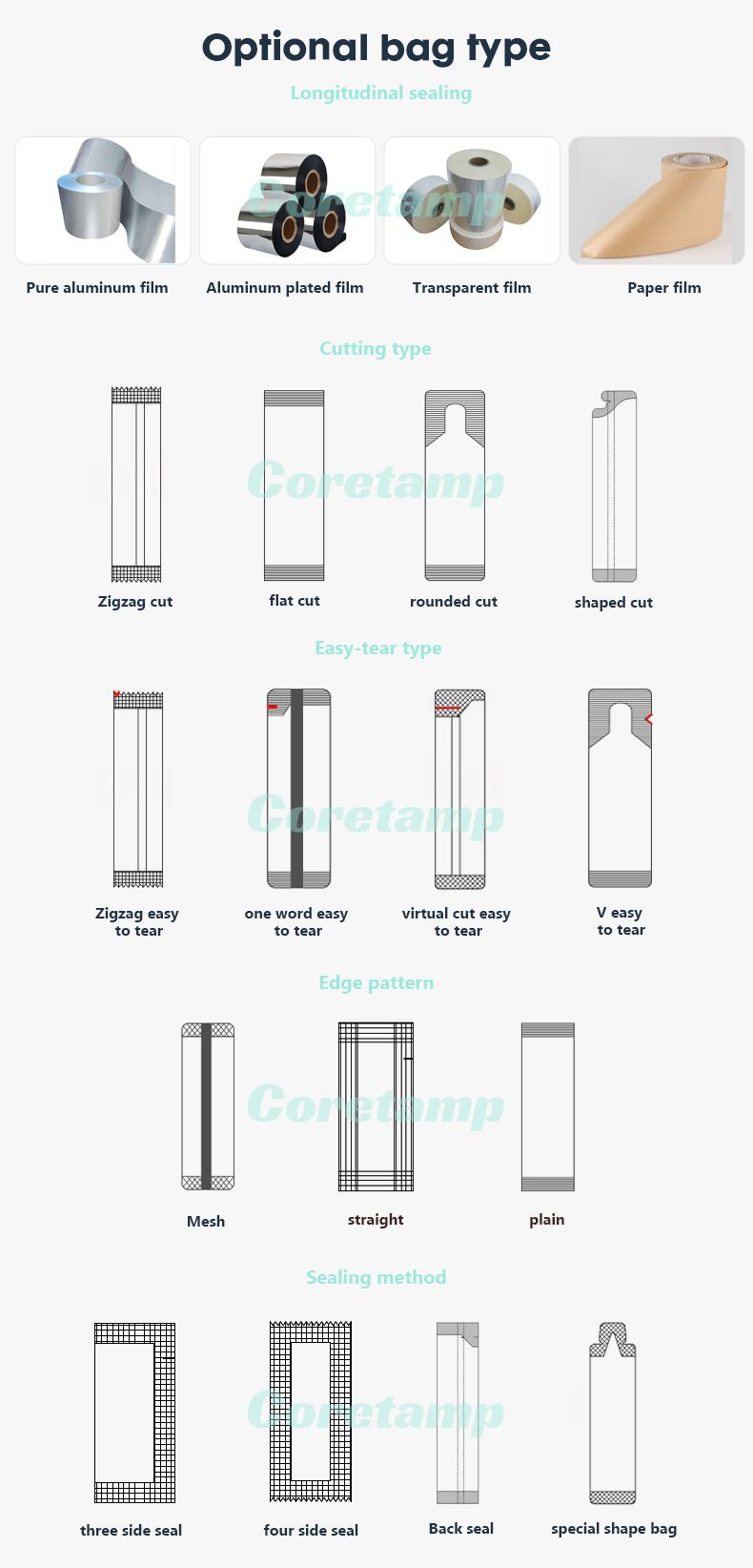 8 lanes multi-line granule stick packaging machine