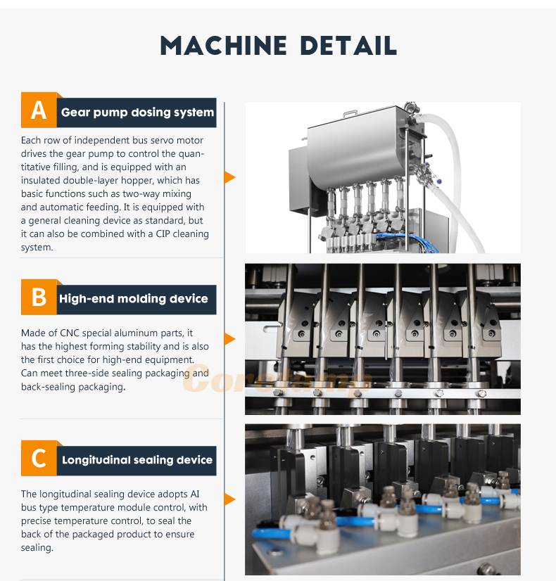 High Speed Multi Lane Ketchup Packaging Machine