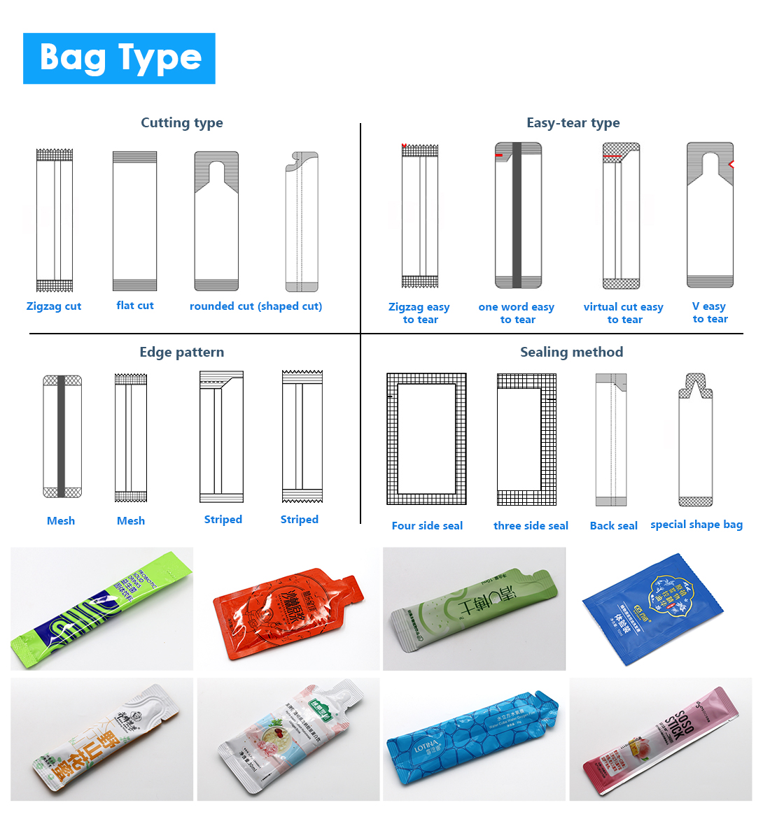 pharmaceutical powder packing pouch