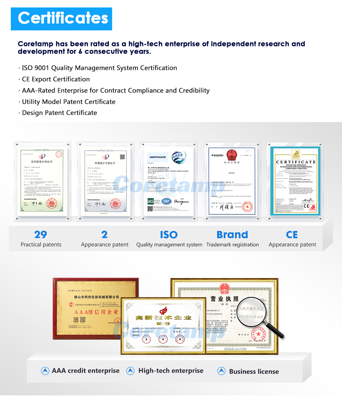 pharmaceutical powder machine certificate