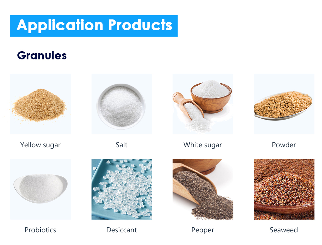 Pharmaceutical Granules Pharmaceutical Granules