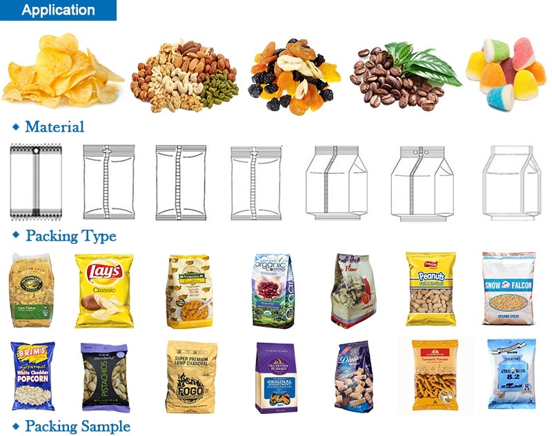 Chips,Popcorn,Dried Fruit Packing System