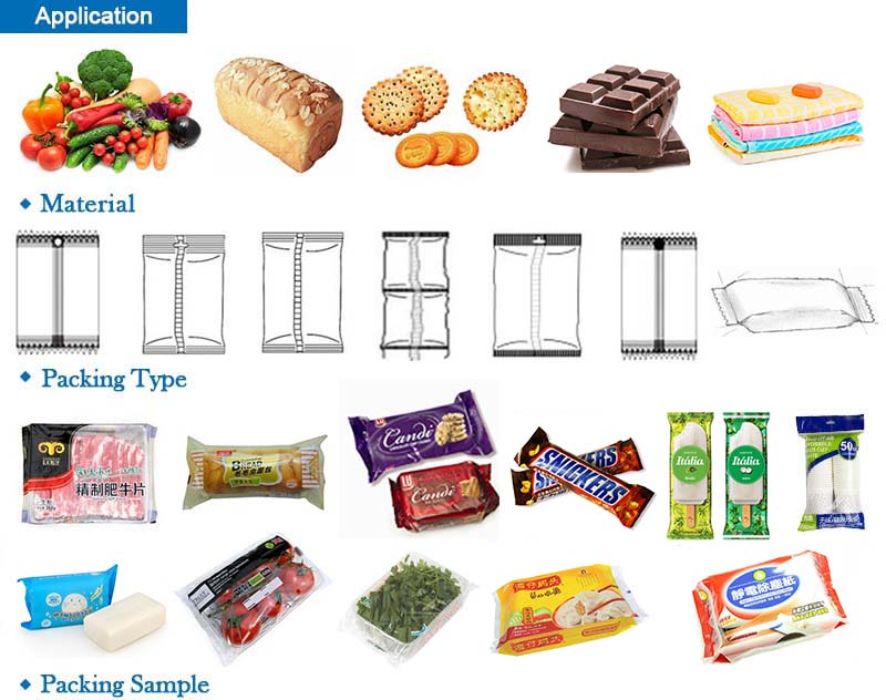 Horizontal form fill seal machine multi pack biscuit packing machine