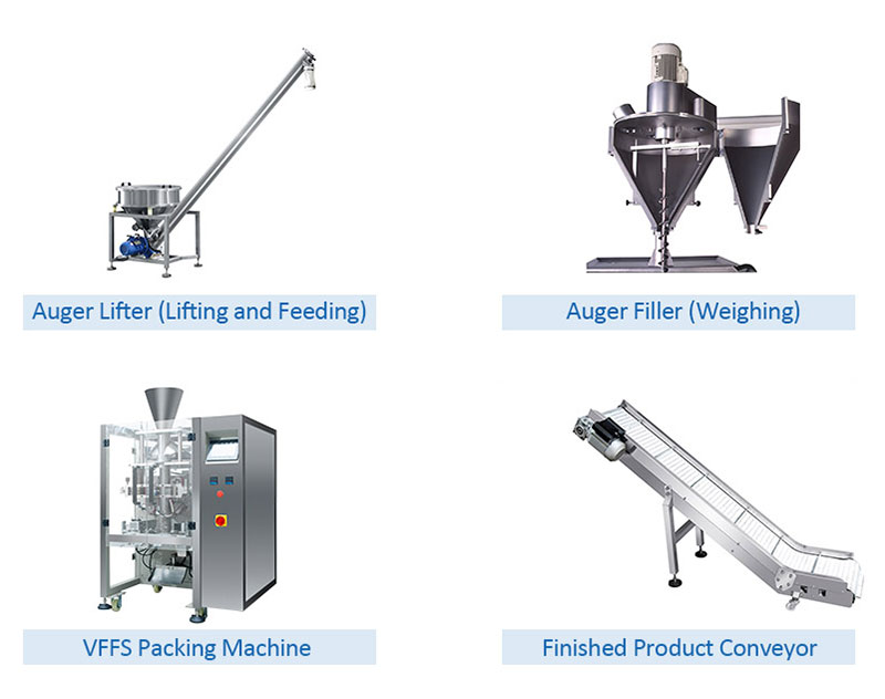 1kg~5kg Automatic Powder Bag Packaging Machine ZV-420D/520D/720D