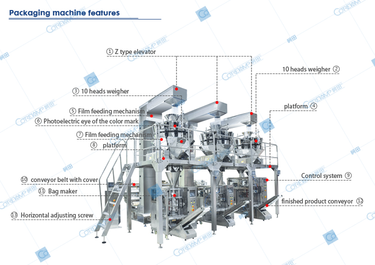 Pneumatic packing machine price garlic packing machine multihead weigher packing machine