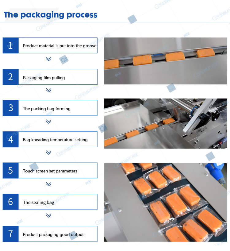Automatic soap packing machine with auto feeder
