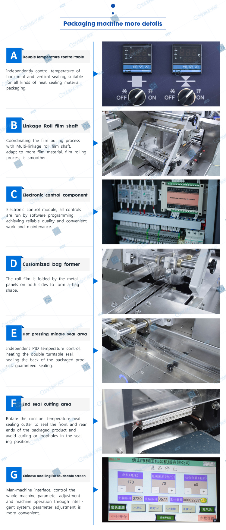 Automatic soap packing machine with auto feeder