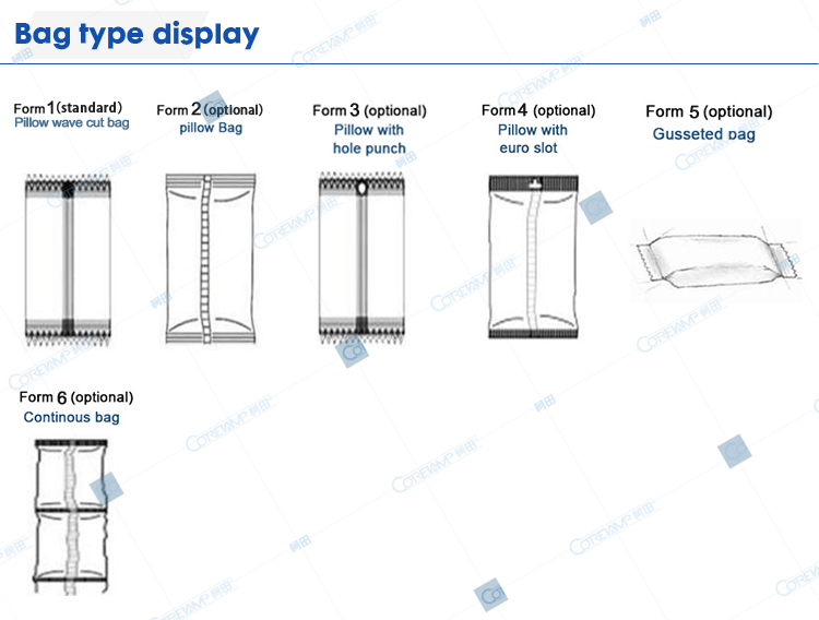 Cake Flow Wrap Packaging Machine