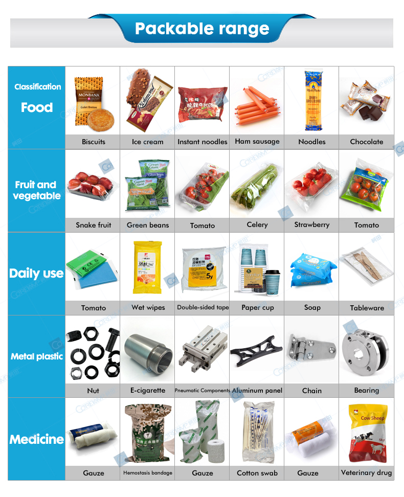 Salt Multihead weigher packing machine