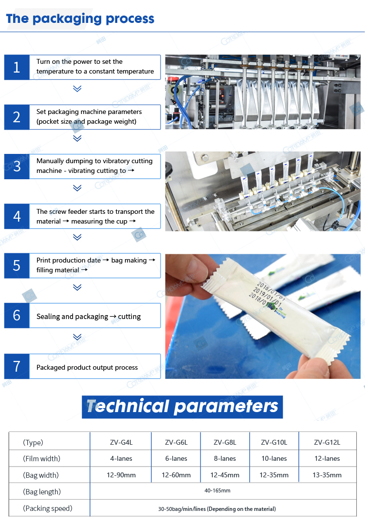 Sugar packaging machine stickpack packaging machine 4 lanes