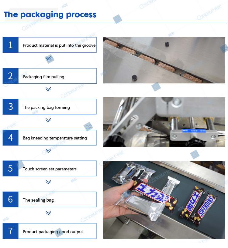 Chocolate Bar Wrapper Packing Machinery