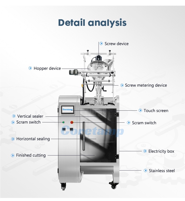 Four Sides Sealing Coffee Sachet Packing Machine