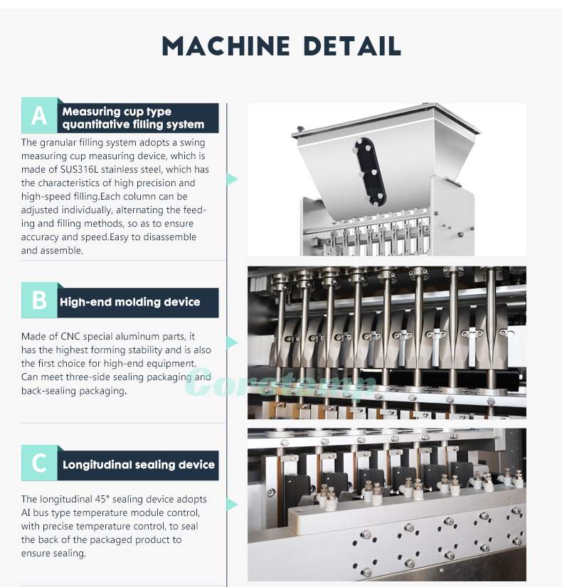 8 lanes multi-line granule stick packaging machine 