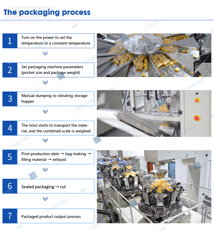Coffee bean packing machine 