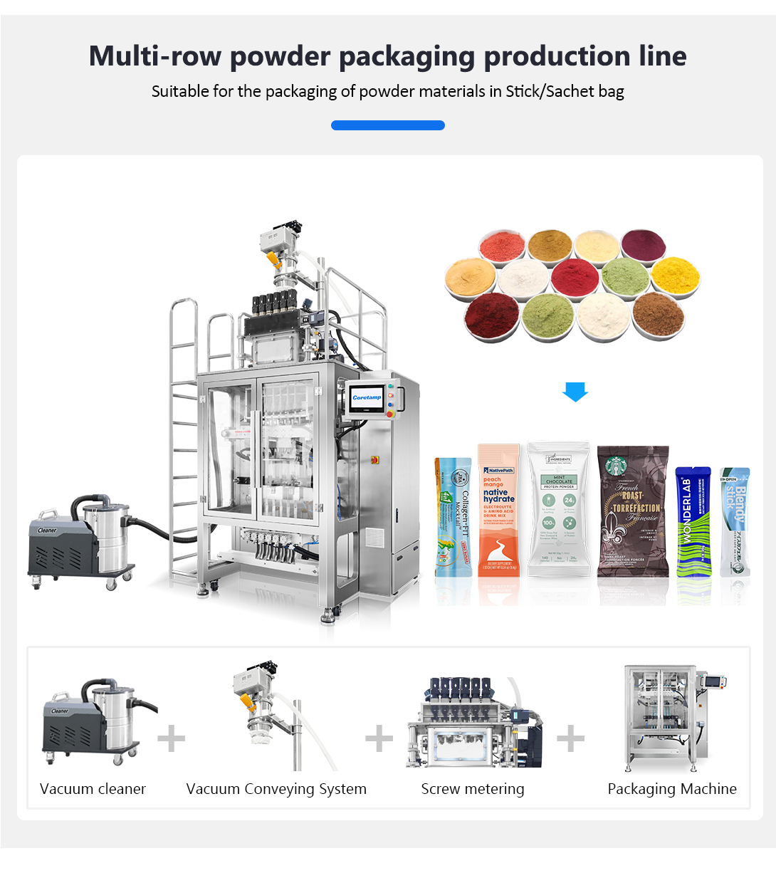 8-Lane Powder Stick Packaging of Pharmaceutical Machines