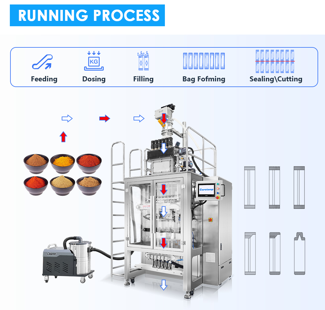 8-Lane Powder Stick Packaging of Pharmaceutical Machines