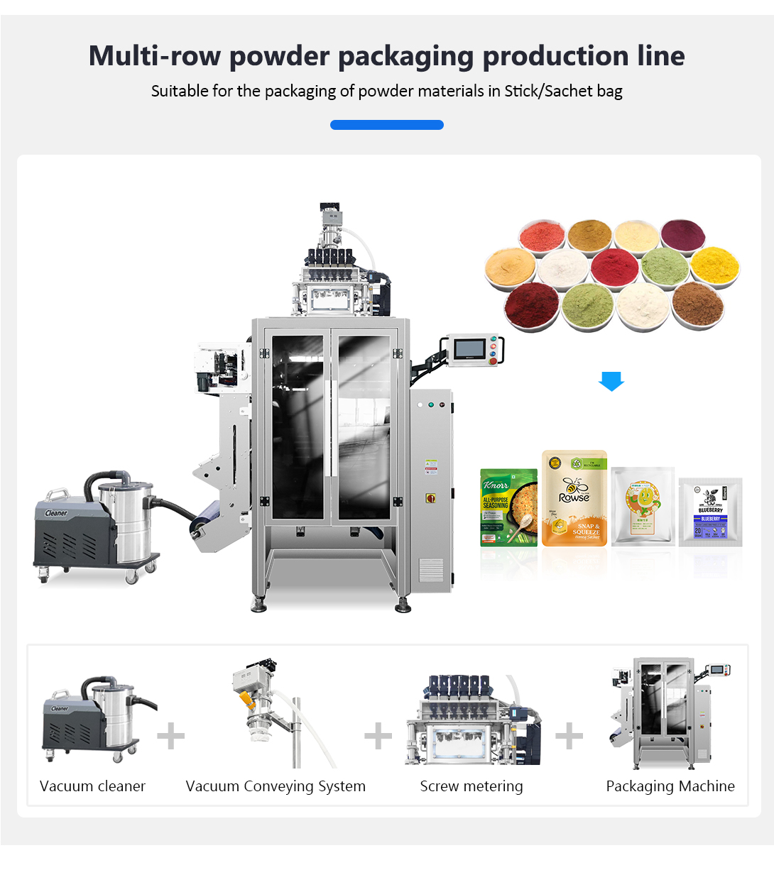 Pharmaceutical Packaging Machine for Sachet Products